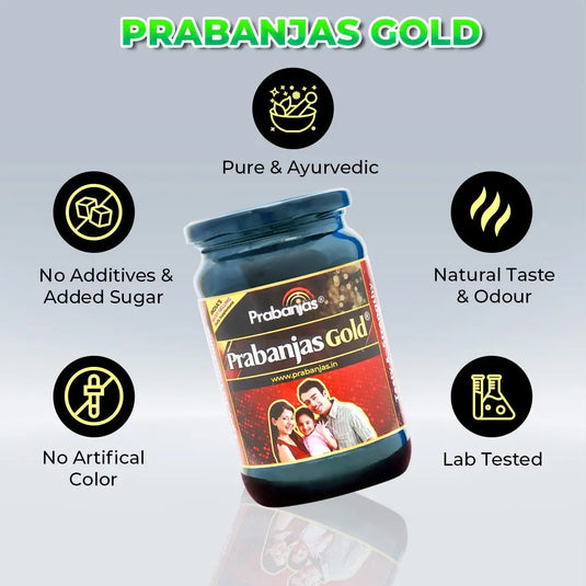 Prabanjas Gold™ | All-in-One Wellness Supplement 𝗣𝗿𝗮𝗯𝗮𝗻𝗷𝗮𝘀®